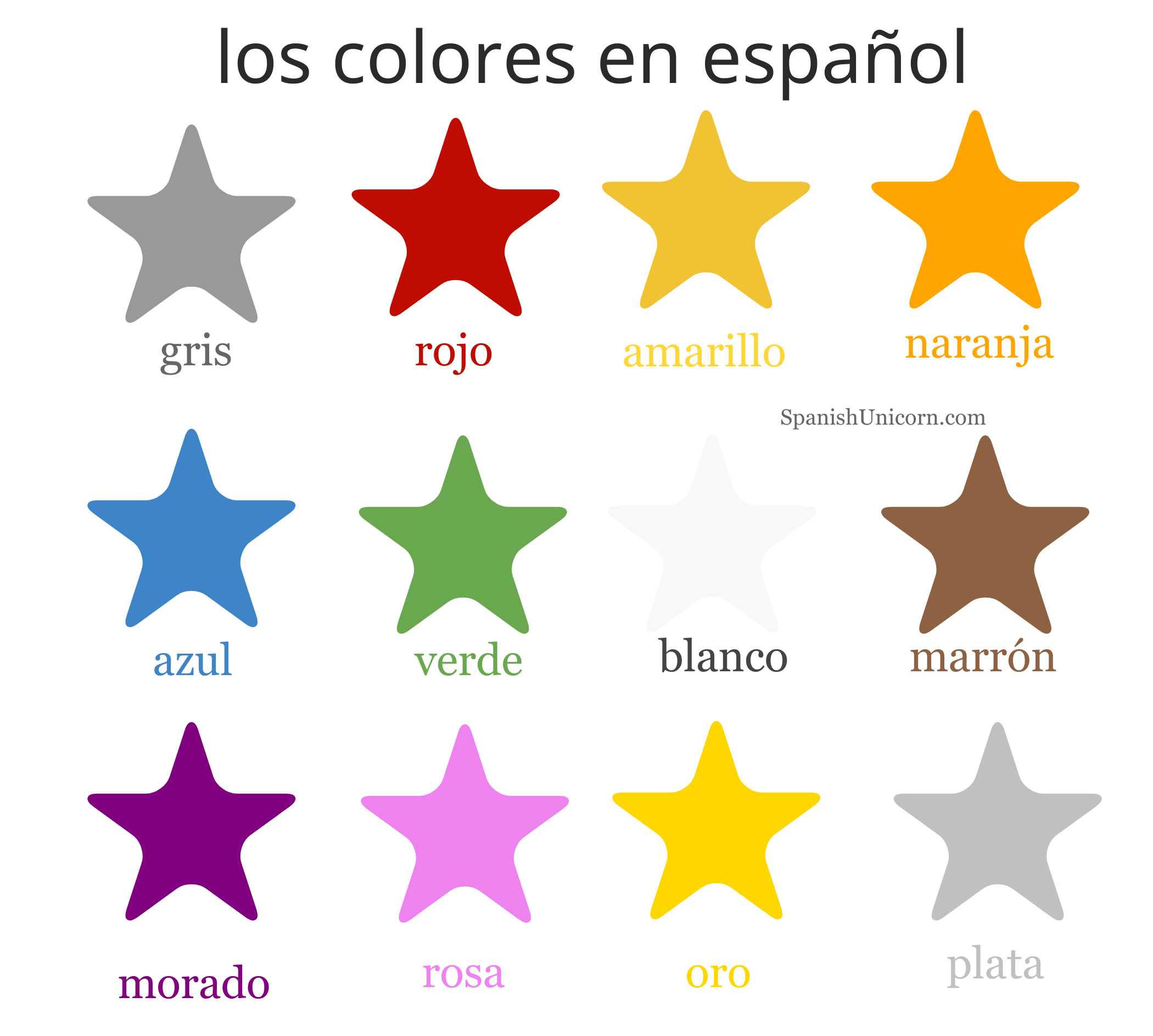 Expresiones Con Colores En Español Actividades Y Descarga