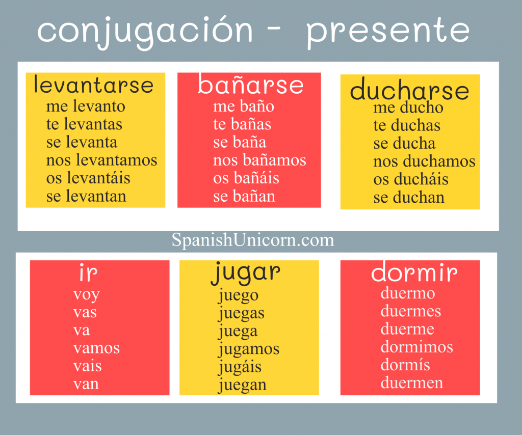 Rutina Diaria En Español - Actividades De Gramática