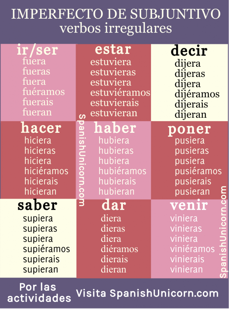 presente-de-indicativo-espanhol-verbos-irregulares-como-desbloquear