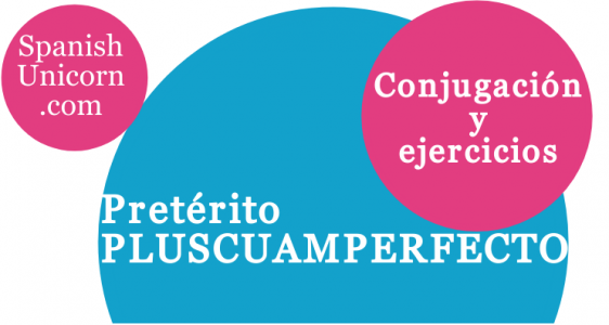 Pretérito Pluscuamperfecto Ejercicios De Gramática