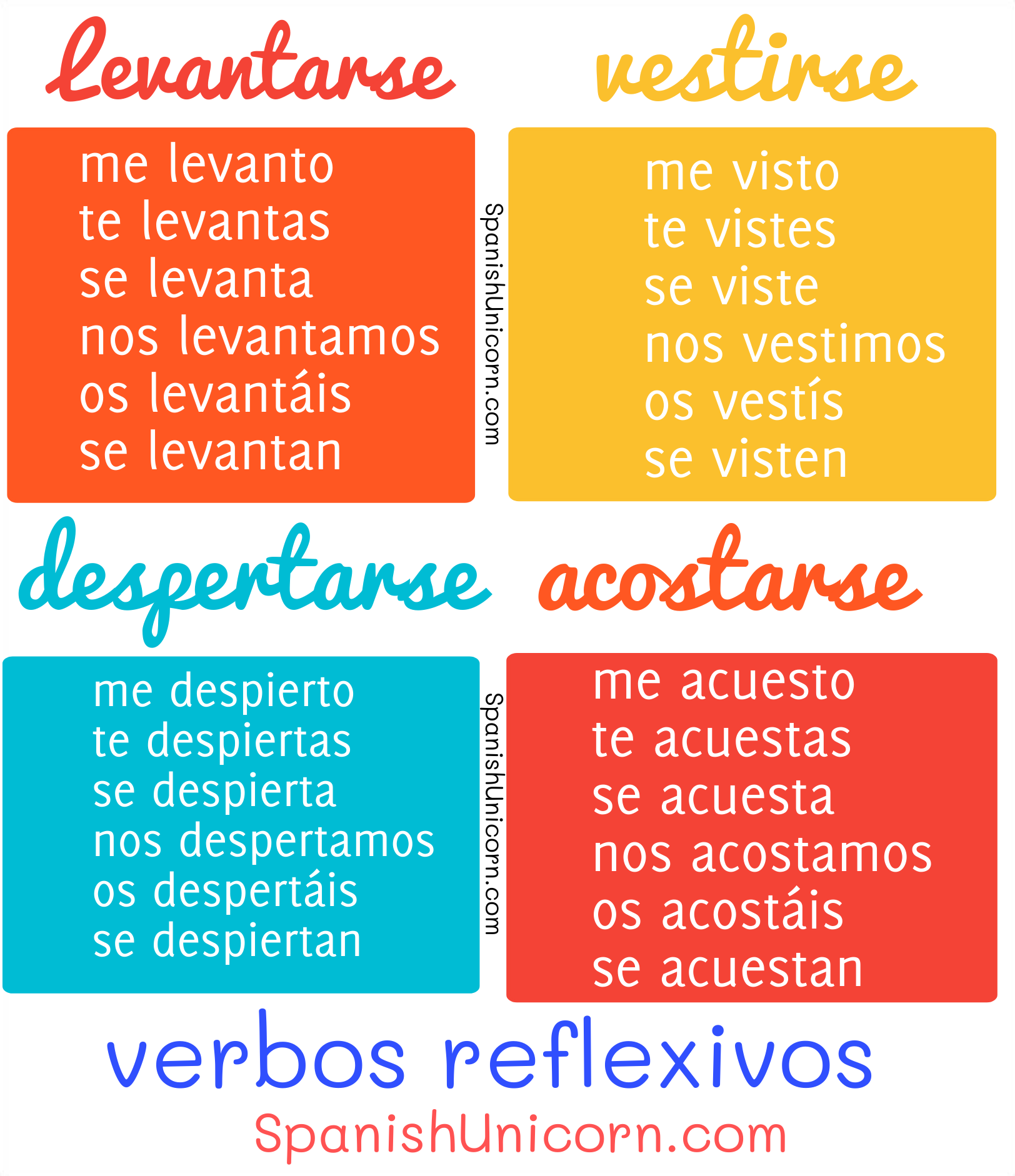 Verbos Reflexivos Ejercicios Para Practicar Español 8209
