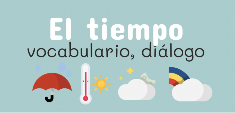 Diálogo Sobre El Clima En Español - Vocabulario Del Tiempo